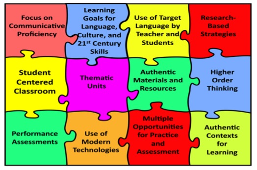 core values graphic